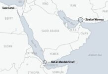 Iran Prepares for an Offensive – Can the US Handle It? – Arush